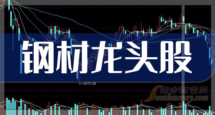 2024钢材概念龙头股有哪些_今天给大家梳理一下(图1)
