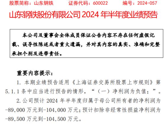 山东钢铁2024年上半年预计亏损89亿-104亿(图1)