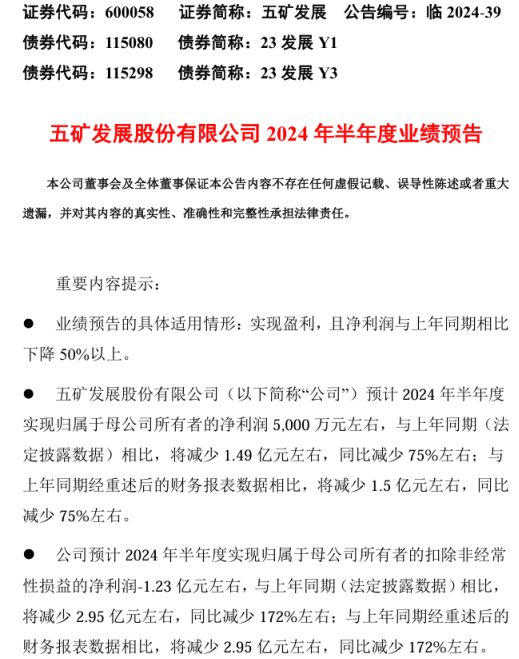 五矿发展2024年上半年预计净利5000万钢材、冶金原材料价格大幅下跌(图1)
