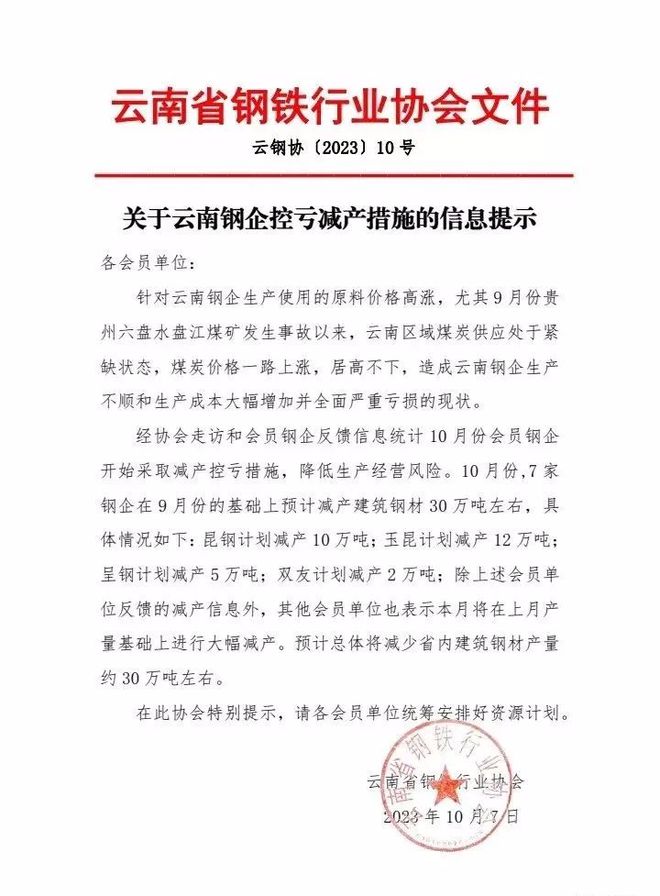 亏损加剧！大批钢厂停限产！(图1)