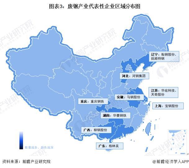 【行业深度】洞察2024：中国废钢行业竞争格局及市场份额(附市场集中度、企业竞争力评价等)(图3)