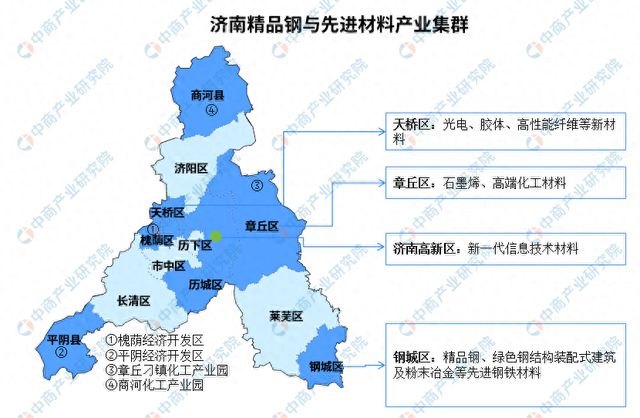 2024年济南精品钢与先进材料产业分布及产业规划分析(图1)