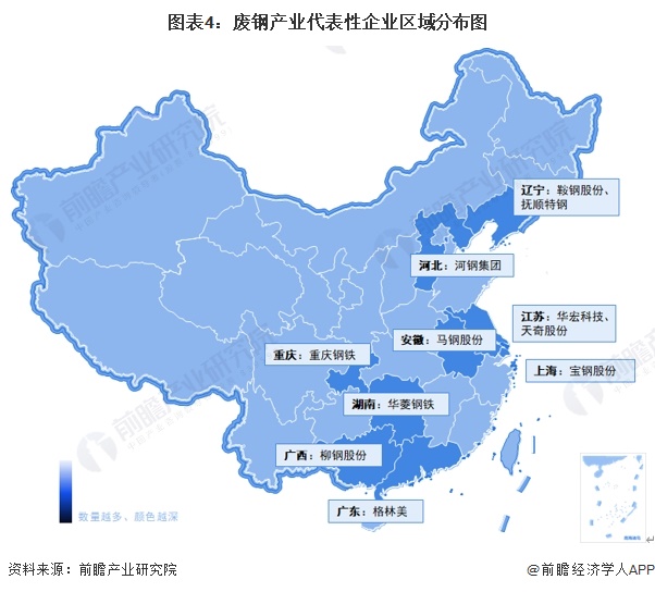 【干货】2024年废钢行业产业链全景梳理及区域热力地图(图4)