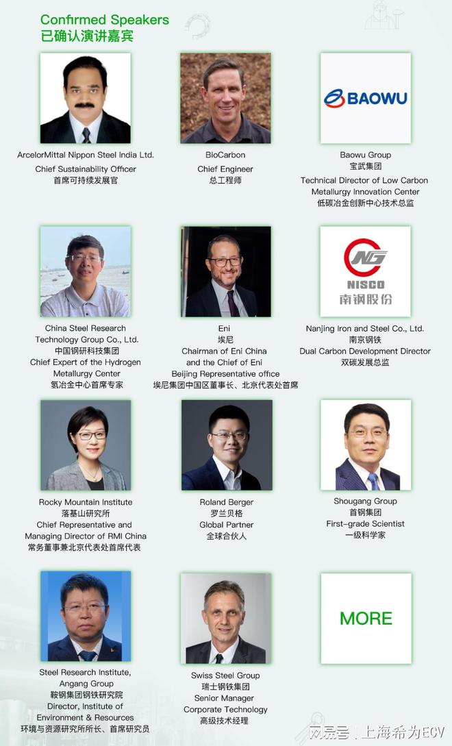 瑞士钢铁集团、埃尼等将在2024中国绿色钢铁峰会大会发表演讲(图1)
