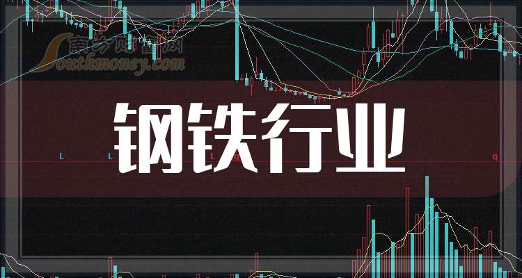 2024年钢铁行业龙头股上市公司名单梳理（名单一览）(图1)
