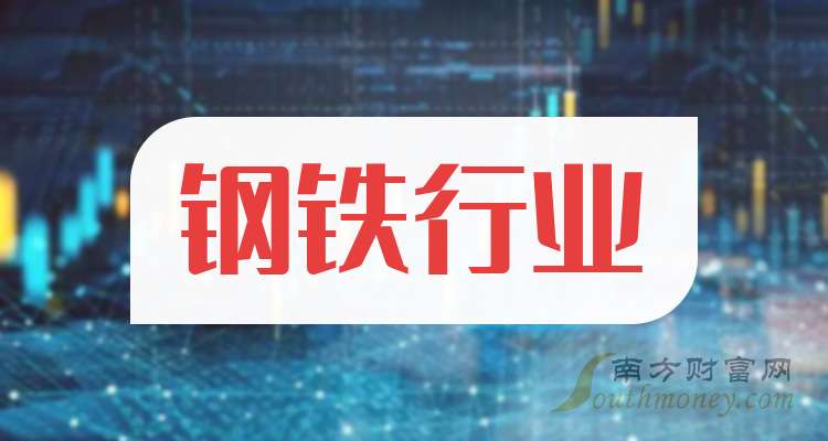 2024年钢铁行业概念龙头股票名单梳理（名单一览）(图1)