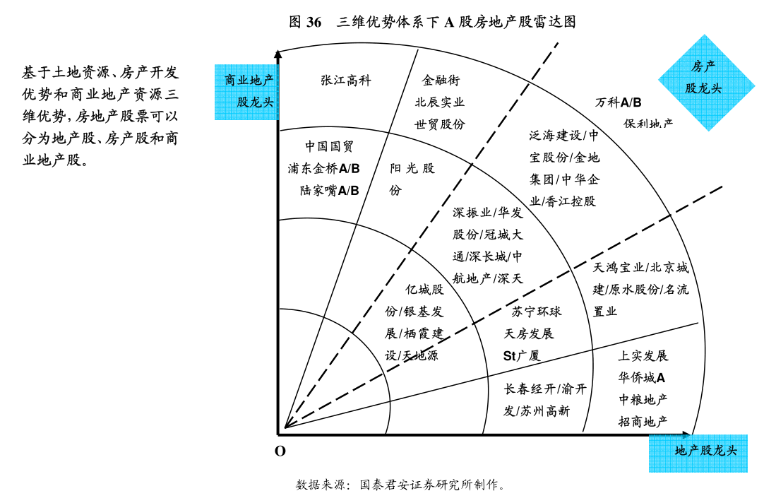 民生证券-钢铁行业2024年半年报总结：利润底部关注行业龙头标的(图1)