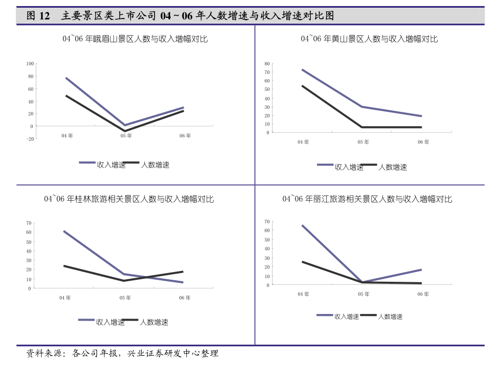 华福证券-2024年度中期钢铁行业策略报告：见冬蛰伏在盈利底部淘金(图2)