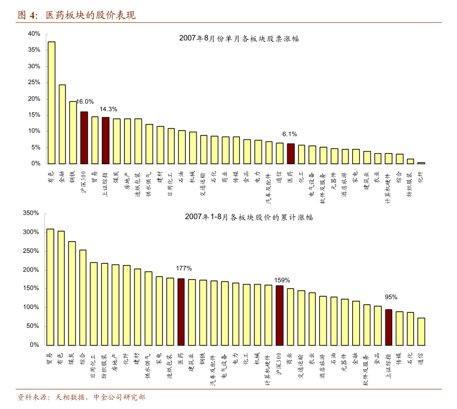 华福证券-2024年度中期钢铁行业策略报告：见冬蛰伏在盈利底部淘金(图3)