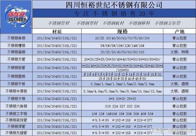 2024年10月29日成都市场不锈钢槽钢角钢扁钢最新价格行情(图2)
