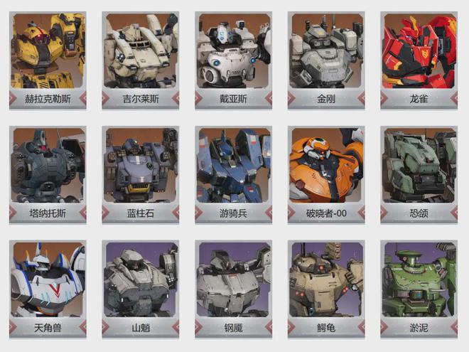 钢岚：2024年最强轻中重甲机兵评选！似乎就它毫无悬念？(图5)