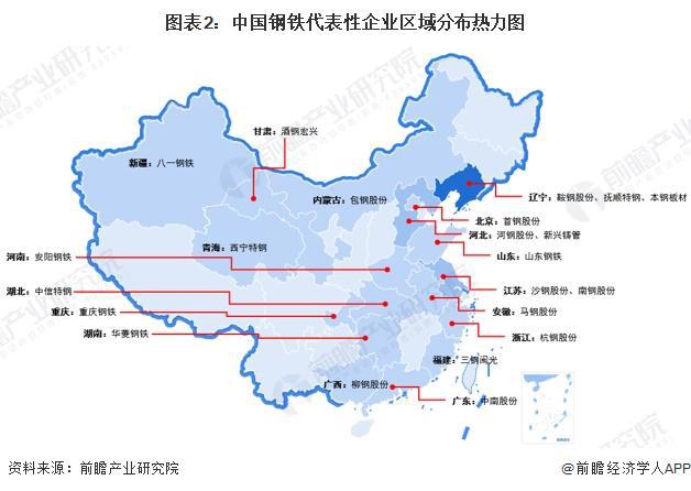 【行业深度】洞察2024：中国钢铁行业竞争格局及市场份额（附市场集中度、企业竞争力等）(图2)