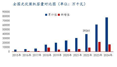Mysteel：2024年国内热轧带钢市场回顾与2025年展望(图13)