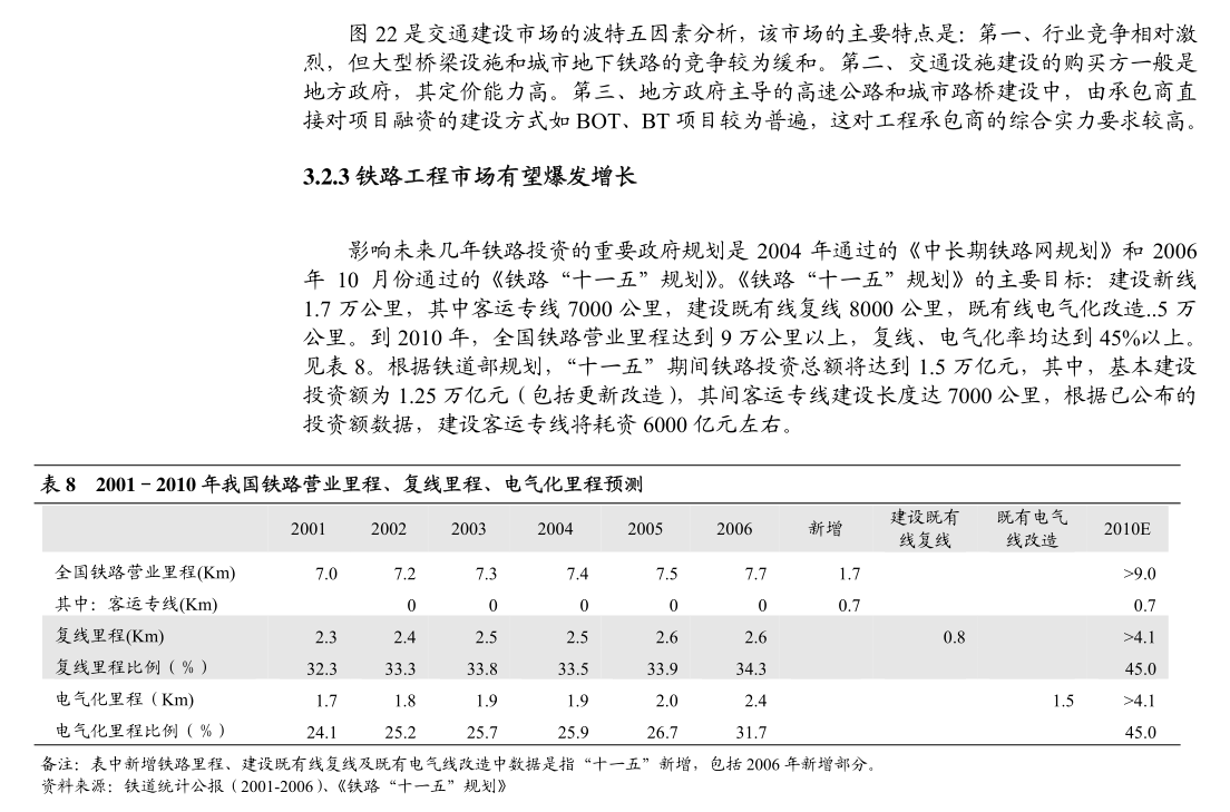 申万宏源-2024下半年钢铁行业投资策略：供给约束预期强化行业利润企稳回升(图1)