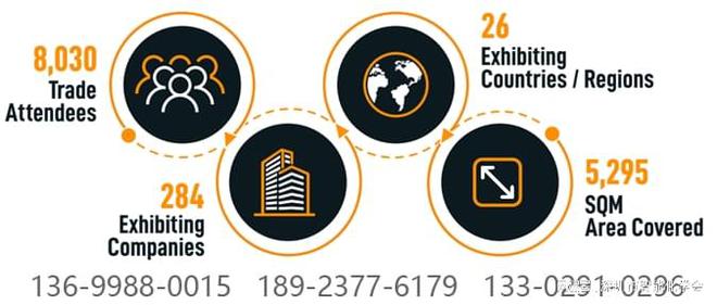 第十九届泗水国际机床、制造、金属加工、五金及自动化展览会(图1)