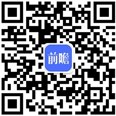 七部门：力争2024年中国钢铁行业工业增加值增长4%以上【附钢铁行业市场分析】(图4)