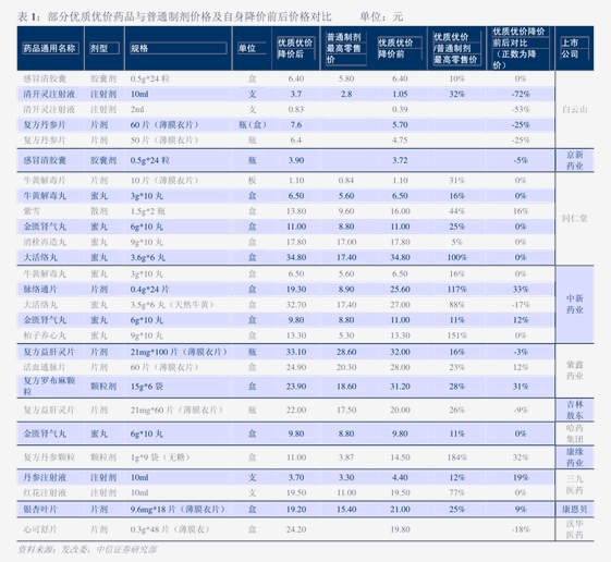 中信建投-钢铁行业动态周报：2024年粗钢产量下滑汽车家电船舶等制造业支撑需求(图1)