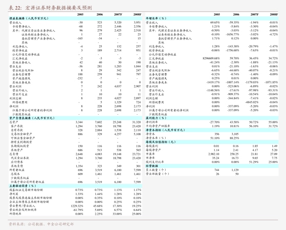 国泰君安-钢铁行业2024年四季度策略报告：行业底部静待供需反转(图1)