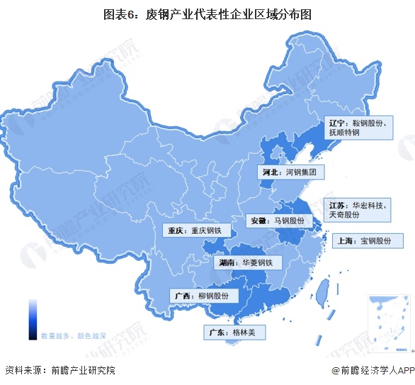 【全网最全】2024年中国废钢行业上市公司市场竞争格局分析四大方面进行全方位对比(图1)