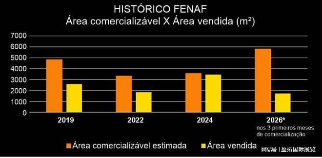 【盈拓展览】2026年巴西圣保罗国际铸造冶金展览会即将到来！(图1)