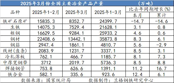钢铁企业困境中“寻变局”(图1)