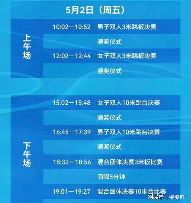 墨西哥组合零分引争议！全红婵陈芋汐双人首秀冲金(图1)