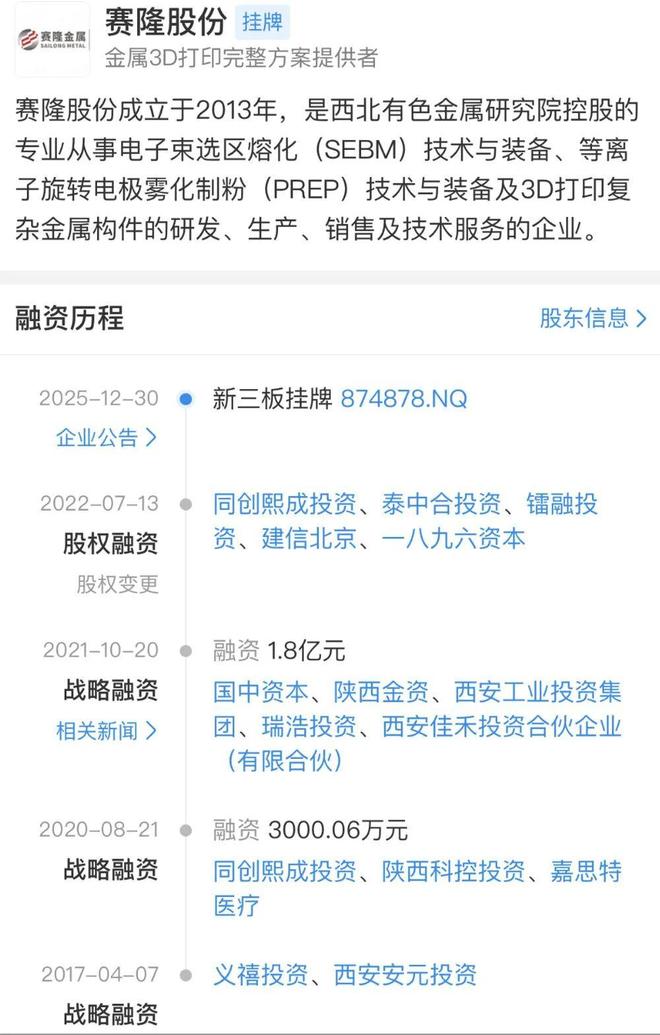 赛隆增材新三板挂牌电子束金属3D打印龙头登陆资本市场(图2)