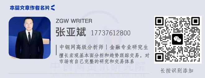 物价起来了钢价还远吗？(图1)