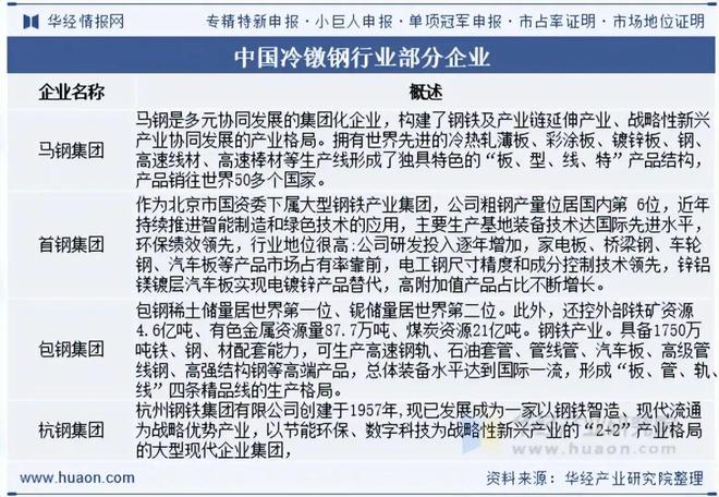 2025年中国冷镦钢行业发展现状及趋势（附产业链、市场规模、产量及需求量）「图」(图7)