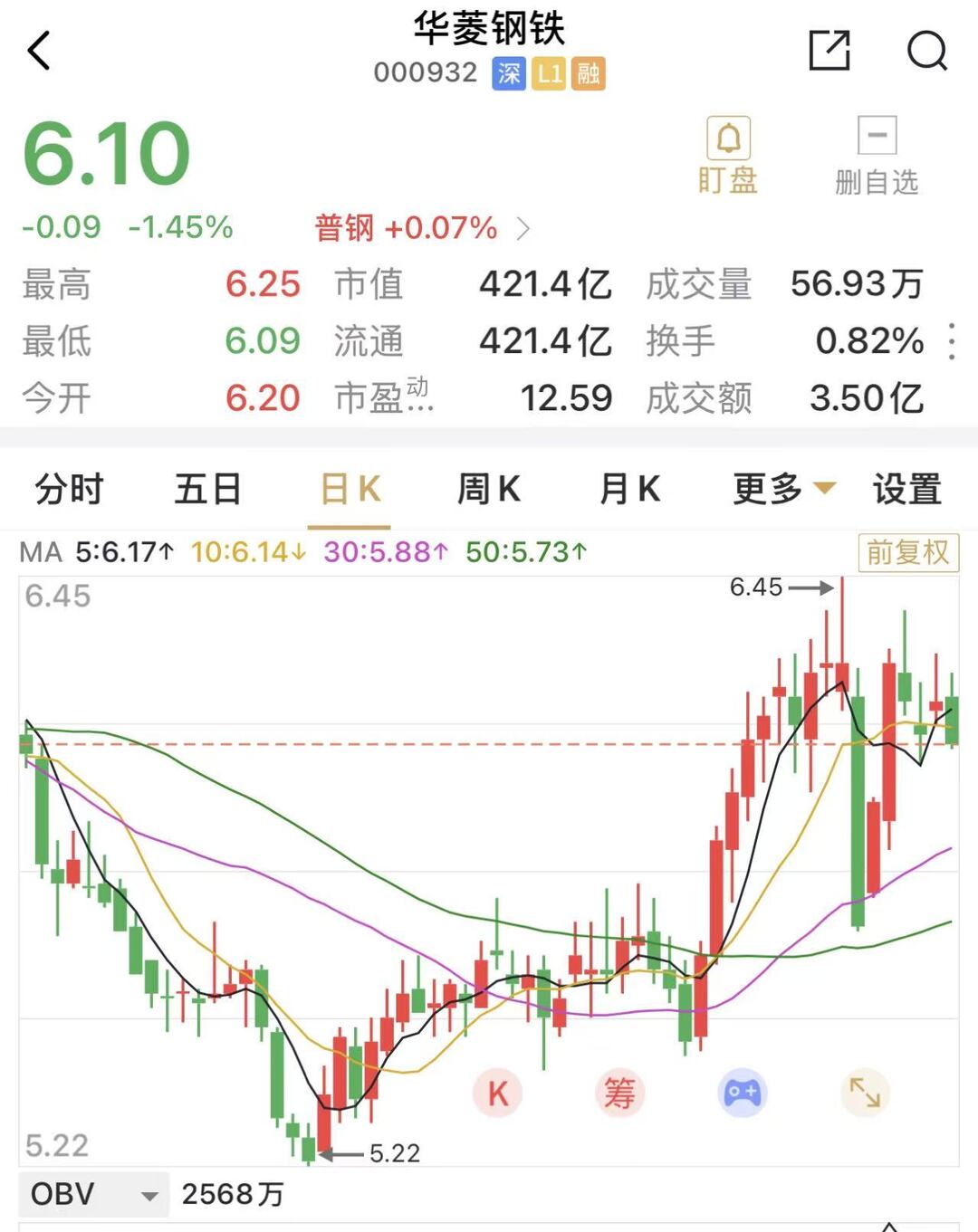 侃财邦丨信泰险资入席董事会华菱钢铁：欢迎董事会多元化(图1)