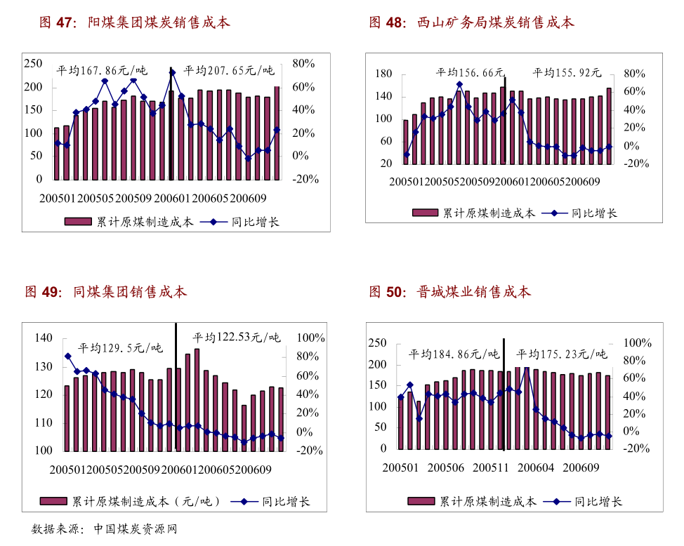 华龙证券-钢铁行业2024年三季报综述：普钢业绩承压亏损行业亟待转型升级(图1)
