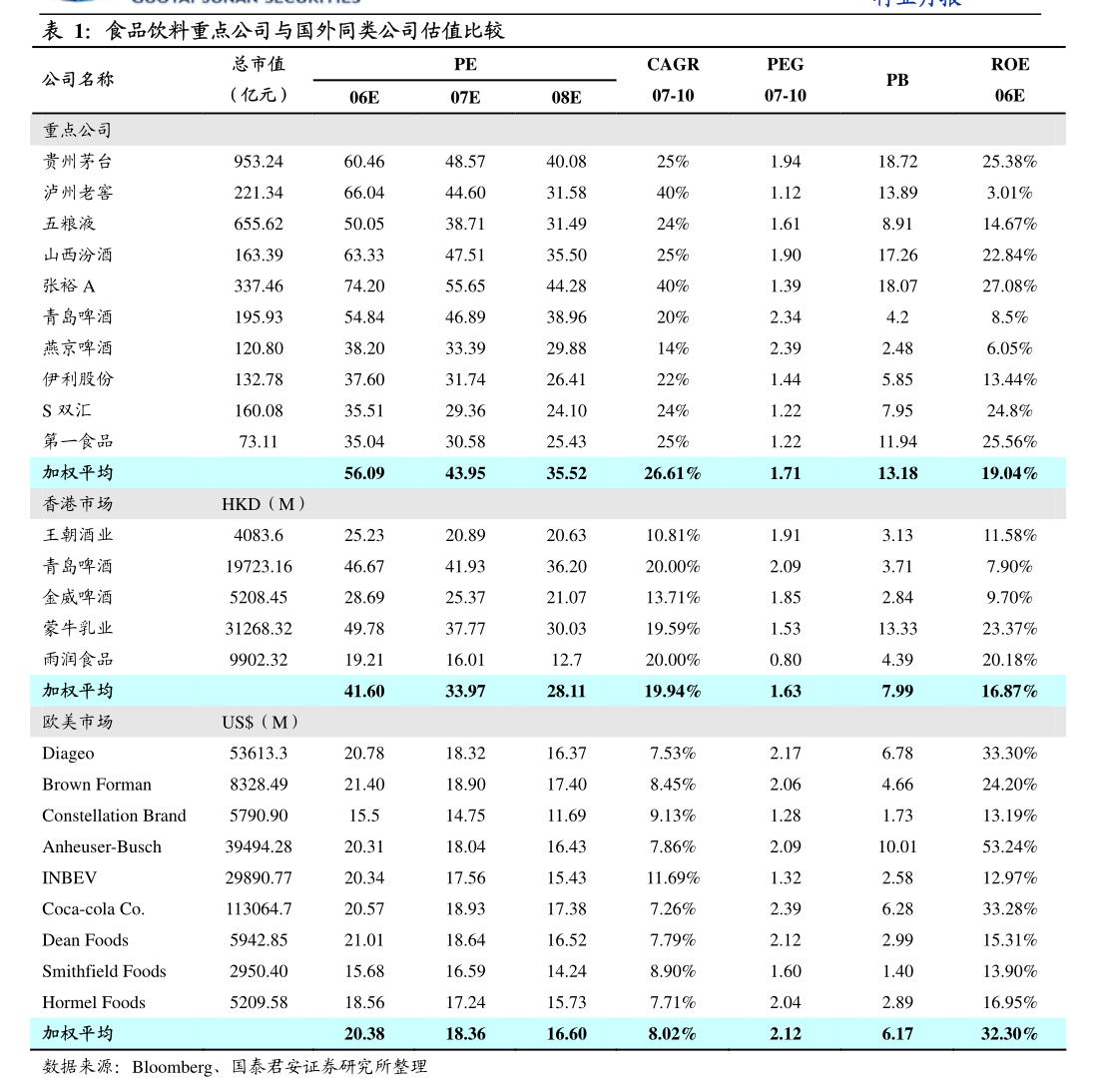 华龙证券-钢铁行业2024年三季报综述：普钢业绩承压亏损行业亟待转型升级(图2)