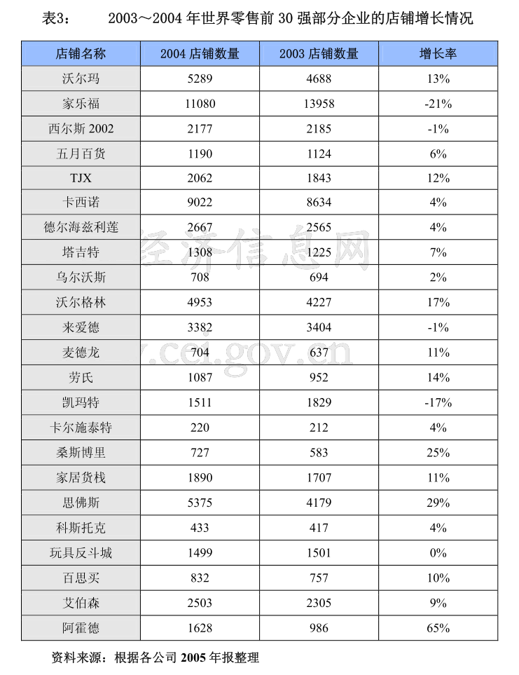 华龙证券-钢铁行业2024年三季报综述：普钢业绩承压亏损行业亟待转型升级(图3)