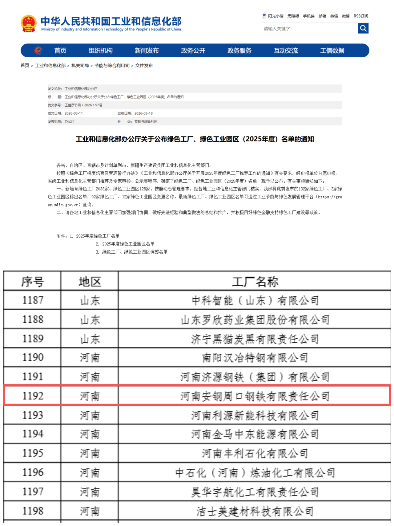 河南钢铁集团周口基地荣膺国家级绿色工厂称号(图1)