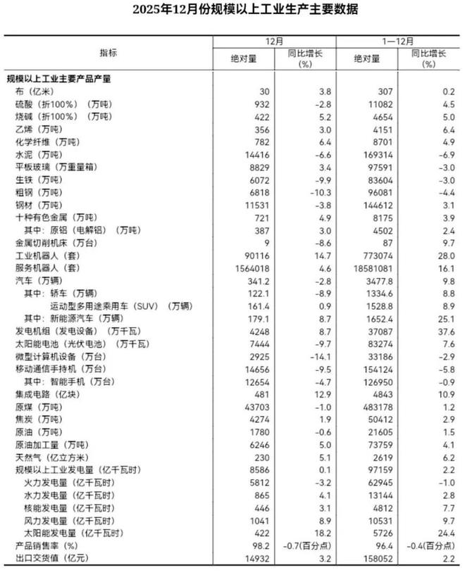 物价该涨了？(图1)