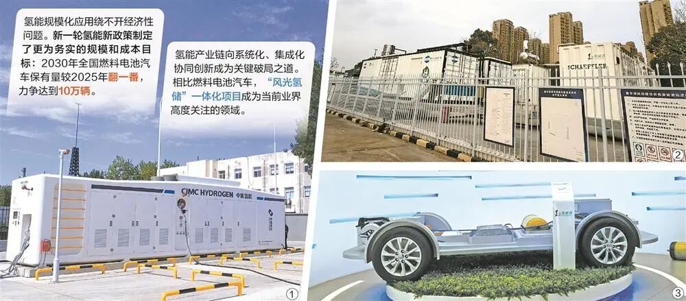 从“讲远景”到“算细账”！氢能产业迈入系统协同新阶段(图1)